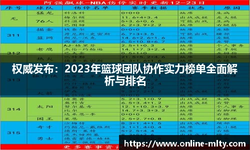 权威发布：2023年篮球团队协作实力榜单全面解析与排名