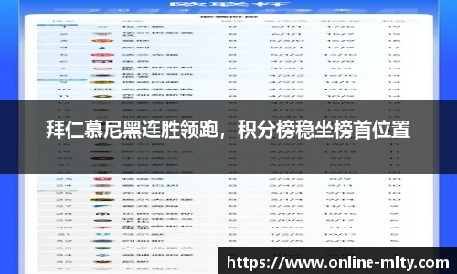 米兰体育