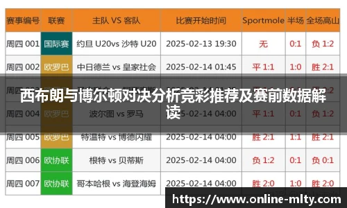 西布朗与博尔顿对决分析竞彩推荐及赛前数据解读
