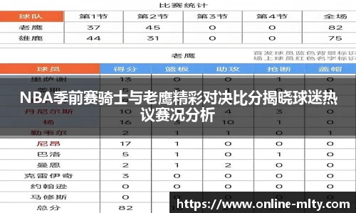 NBA季前赛骑士与老鹰精彩对决比分揭晓球迷热议赛况分析