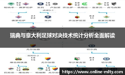 瑞典与意大利足球对决技术统计分析全面解读